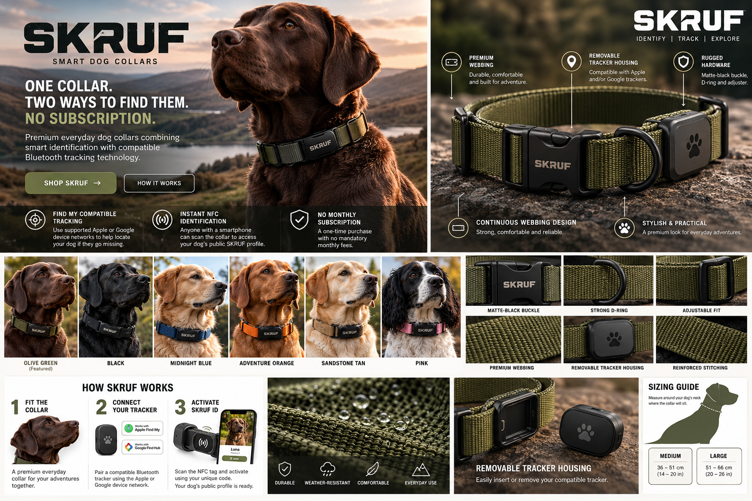 Full SKRUF concept board, including draft product designs and unverified marketing copy